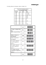 Preview for 67 page of POSIFLEX CD-3600 Advanced Manual