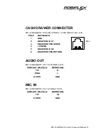 Preview for 27 page of POSIFLEX HT-4600 Series Technical Manual