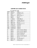 Preview for 59 page of POSIFLEX Jiva KS-6215 Series Technical Manual