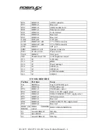 Preview for 60 page of POSIFLEX Jiva KS-6215 Series Technical Manual