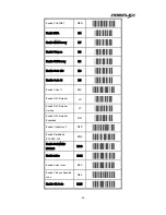 Preview for 25 page of POSIFLEX PG-200/2D-O Advanced Manual