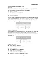 Preview for 38 page of POSIFLEX PG-200/2D-O Advanced Manual