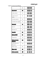 Preview for 40 page of POSIFLEX PG-200/2D-O Advanced Manual