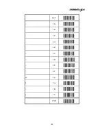 Preview for 90 page of POSIFLEX PG-200/2D-O Advanced Manual