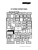 Preview for 23 page of POSIFLEX PST-6000 SERIES Technical Manual