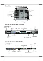 Preview for 5 page of POSIFLEX XT-5315 User Manual