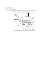 Preview for 8 page of Positron Teleline Isolator 7501-16A Description And Installation