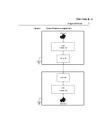 Preview for 11 page of Positron Teleline Isolator 7501-16A Description And Installation