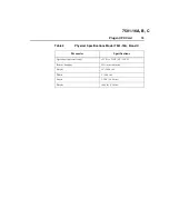 Preview for 17 page of Positron Teleline Isolator 7501-16A Description And Installation