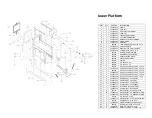 Preview for 9 page of Pothier PEF1451 Operating Instructions & Parts List Manual