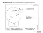 Preview for 13 page of Pothier PEF1451 Operating Instructions & Parts List Manual