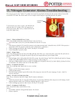 Preview for 21 page of Potter NGP-1000D-M1 Installation, Operation & Service Manual