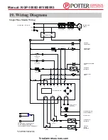 Preview for 33 page of Potter NGP-1000D-M1 Installation, Operation & Service Manual