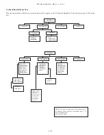 Preview for 46 page of Potter PFC-6030 Installation, Operation, & Programming Manual