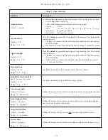 Preview for 79 page of Potter PFC-6030 Installation, Operation, & Programming Manual