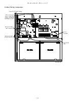 Preview for 100 page of Potter PFC-6030 Installation, Operation, & Programming Manual