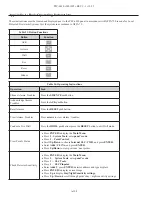 Preview for 114 page of Potter PFC-6030 Installation, Operation, & Programming Manual