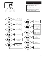 Preview for 49 page of Potterton 15 HE Plus Installation & Service Instructions Manual