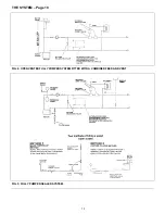 Preview for 10 page of Potterton envoy 30 Installation & Service Instructions Manual