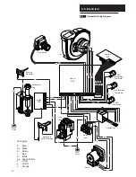 Preview for 24 page of Potterton Promax System HE Installation And Servicing Instructions