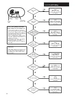 Preview for 38 page of Potterton Promax System HE Installation And Servicing Instructions