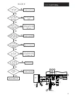 Preview for 39 page of Potterton Promax System HE Installation And Servicing Instructions