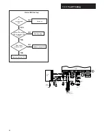 Preview for 40 page of Potterton Promax System HE Installation And Servicing Instructions