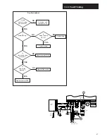 Preview for 41 page of Potterton Promax System HE Installation And Servicing Instructions