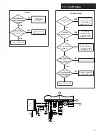 Preview for 43 page of Potterton Promax System HE Installation And Servicing Instructions