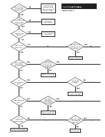 Preview for 44 page of Potterton Promax System HE Installation And Servicing Instructions