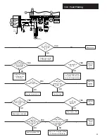 Preview for 45 page of Potterton Promax System HE Installation And Servicing Instructions