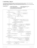 Preview for 41 page of Potterton Puma Flowsure+ Installation & Service Instructions Manual