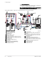 Preview for 32 page of Potterton Sirius two FS 110 Installation And Service Manual