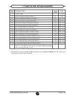 Preview for 9 page of Potterton Sirius two FS 50 Installation, Operation & Maintenance Manual