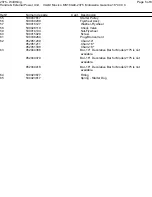 Preview for 25 page of Poulan Pro 1625 Assembly