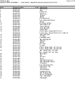 Preview for 66 page of Poulan Pro 1625 Assembly