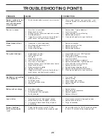 Preview for 26 page of Poulan Pro 173304 Owner'S Manual