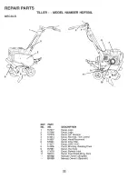 Preview for 22 page of Poulan Pro 181102 Owner'S Manual