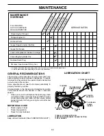 Preview for 11 page of Poulan Pro 188904 Owner'S Manual