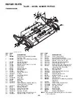 Preview for 23 page of Poulan Pro 188904 Owner'S Manual