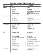 Preview for 25 page of Poulan Pro 190785 Owner'S Manual