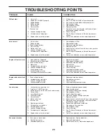 Preview for 25 page of Poulan Pro 191794 Owner'S Manual