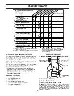 Preview for 15 page of Poulan Pro 191920 Owner'S Manual