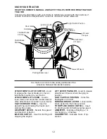 Preview for 12 page of Poulan Pro 193008 Owner'S Manual