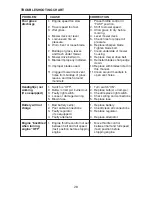 Preview for 28 page of Poulan Pro 193008 Owner'S Manual