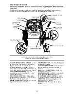 Preview for 12 page of Poulan Pro 193282 Troubleshooting Manual