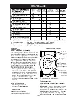 Preview for 18 page of Poulan Pro 193747 Operator'S Manual