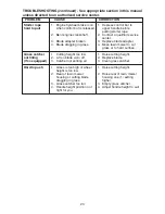 Preview for 23 page of Poulan Pro 193747 Operator'S Manual