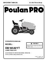 Preview for 1 page of Poulan Pro 194993 Operator'S Manual