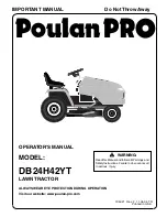 Preview for 1 page of Poulan Pro 195021 Operator'S Manual